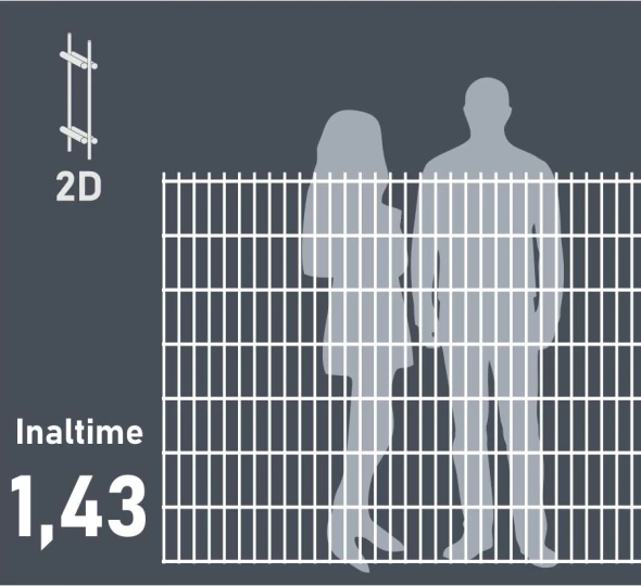 Panou gard DUOS, H-1,43m, Zn
