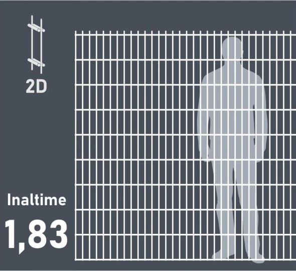 Panou gard DUOS, H-1,83m, Zn