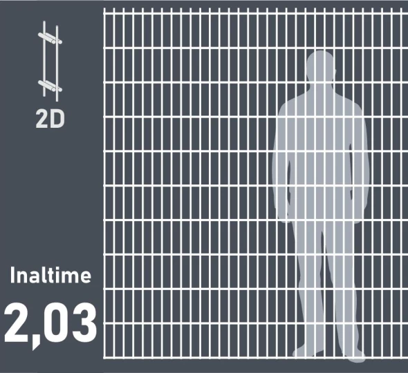 Panou gard DUOS, H-2,03m, Zn