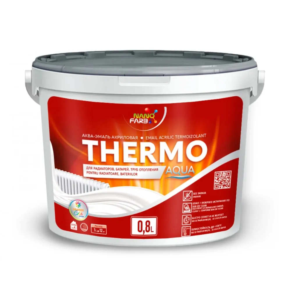 THERMO AQUA Nanofarb email acrilic pentru radiatoare 0,8kg