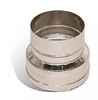 Adaptor 180/160+-