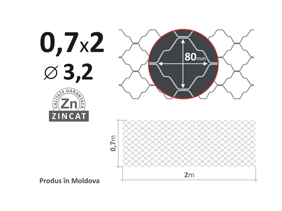 Plasă 80x80mm, D-3,2mm, 0,7х2m, decorativă zincată 