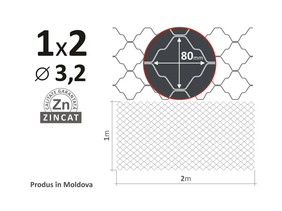 Plasă 80x80mm D-3,2mm 1х2m, decorativă zincată