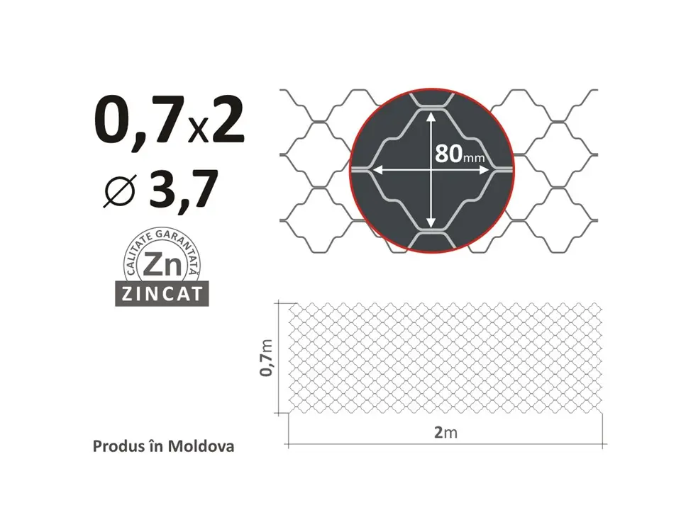 Plasă 80x80mm D-3,7mm 0,7х2m, decorativă zincată 