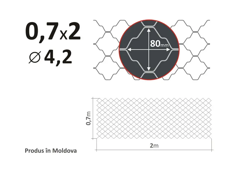 Plasă decorativă simplă 80x80mm D-4,2mm 0,7х2m