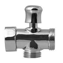 Manetă tip cruce pentru baterie