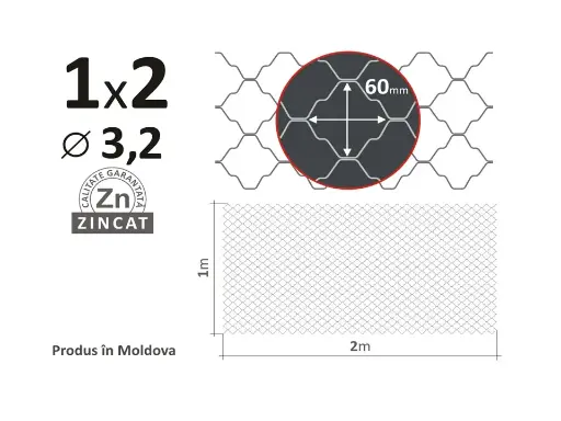 Plasă 60x60mm D-3,2mm, 1х2m, decorativă zincată 