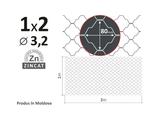 Plasă 80x80mm D-3,2mm 1х2m, decorativă zincată