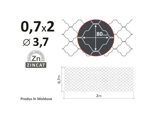 Plasă 80x80mm D-3,7mm 0,7х2m, decorativă zincată 