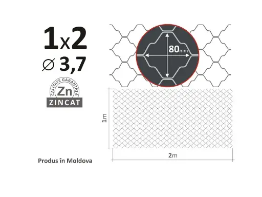 Plasă 80x80mm, D-3,7mm, 1х2m, decorativă zincată 