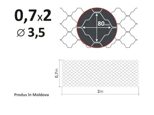Plasă decorativă simplă 80x80mm D-3,5mm 0,7х2m