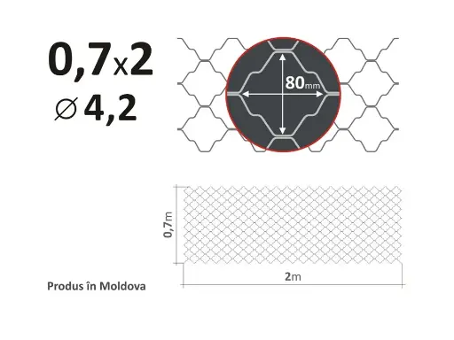 Plasă decorativă simplă 80x80mm D-4,2mm 0,7х2m
