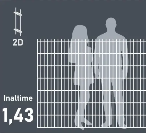 [25143z] Panou gard DUOS, H-1,43m, Zn