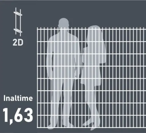 [25163z] Panou gard DUOS, H-1,63m, Zn