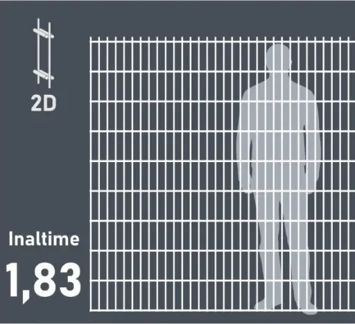 [25183z] Panou gard DUOS, H-1,83m, Zn