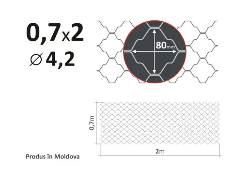 Plasă decorativă simplă 80x80mm D-4,2mm 0,7х2m